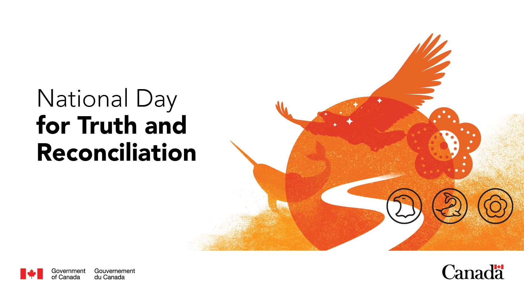 Various visual elements illustrating Indigenous cultures, the circle is at the centre, which represents being together in spirit of reconciliation. The orange colour represents truth-telling and healing. The pathway represents the road to reconciliation. First Nations, Inuit and Métis are represented by the eagle, narwhal and beaded flower in the image. The stars represent the children who never made it home from residential schools.